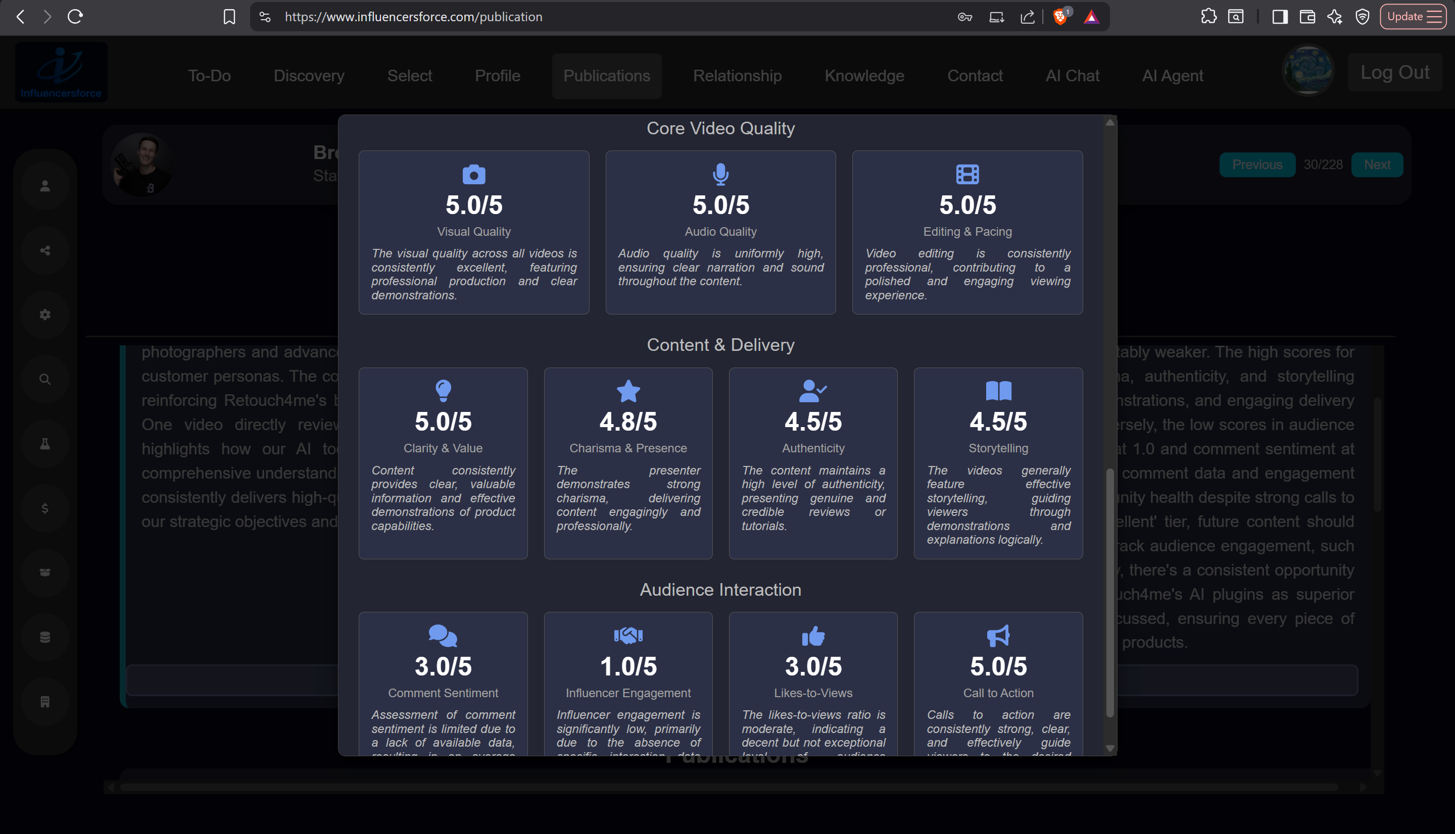 Channel Health Dashboard
